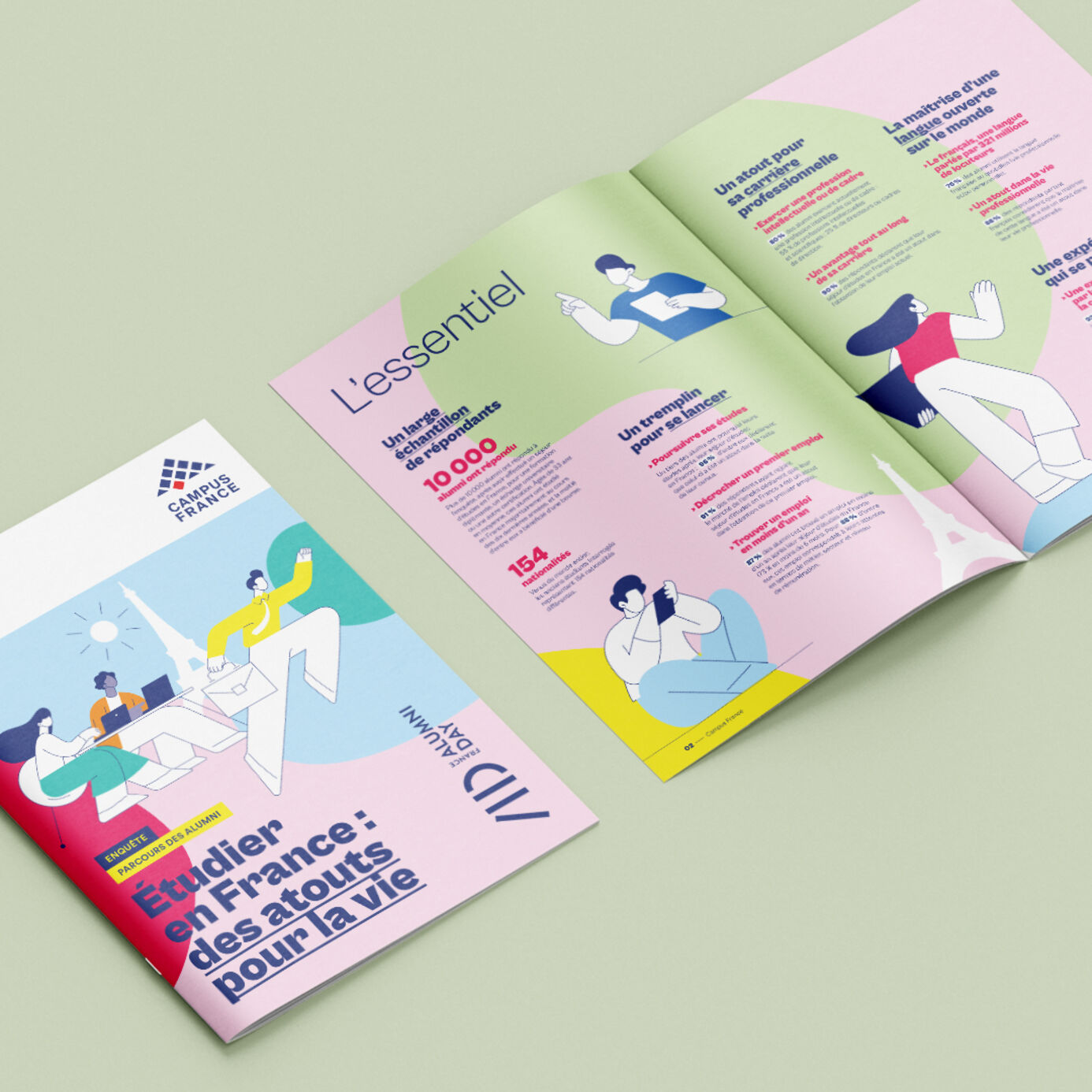 Campus France - brochure enquête alumni 5