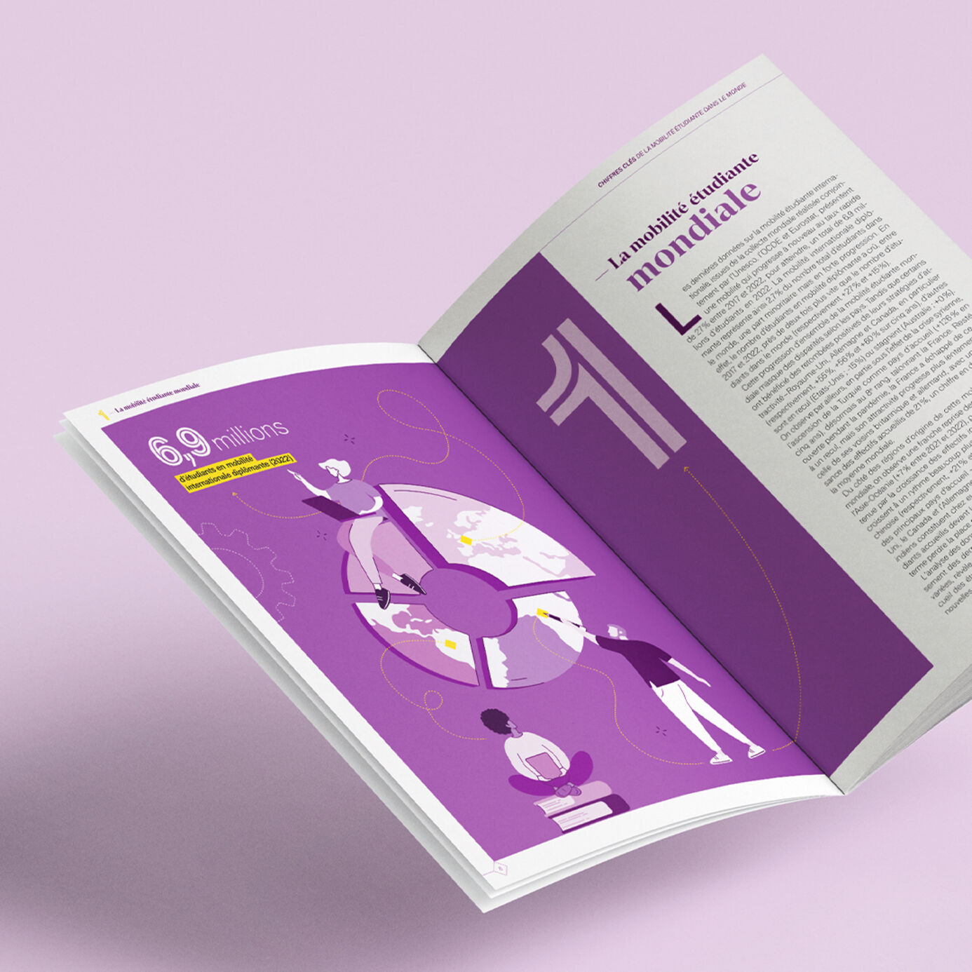 Campus France - Chiffres clés 2024 - 2