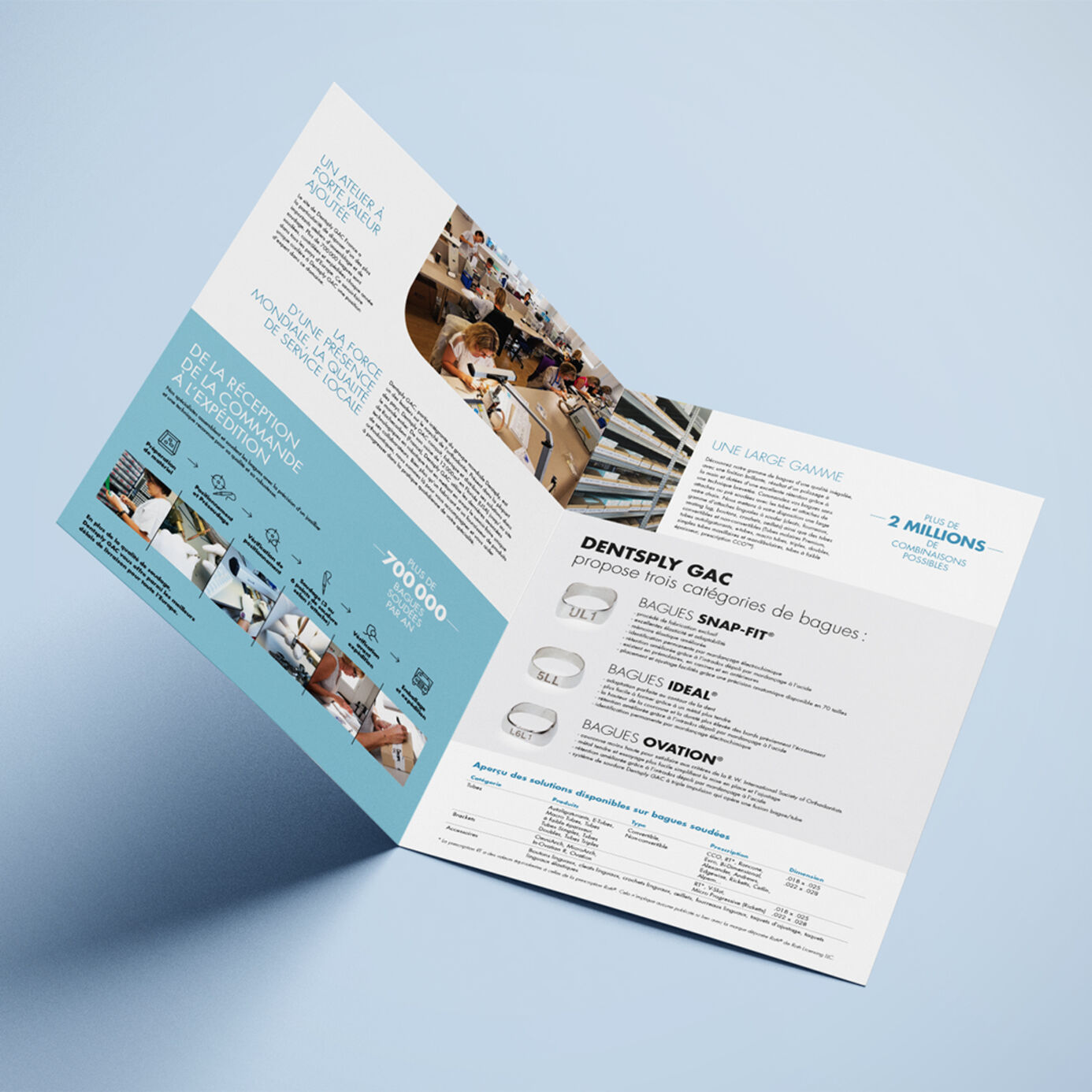 DENTSPLY_PLAQUETTE_02