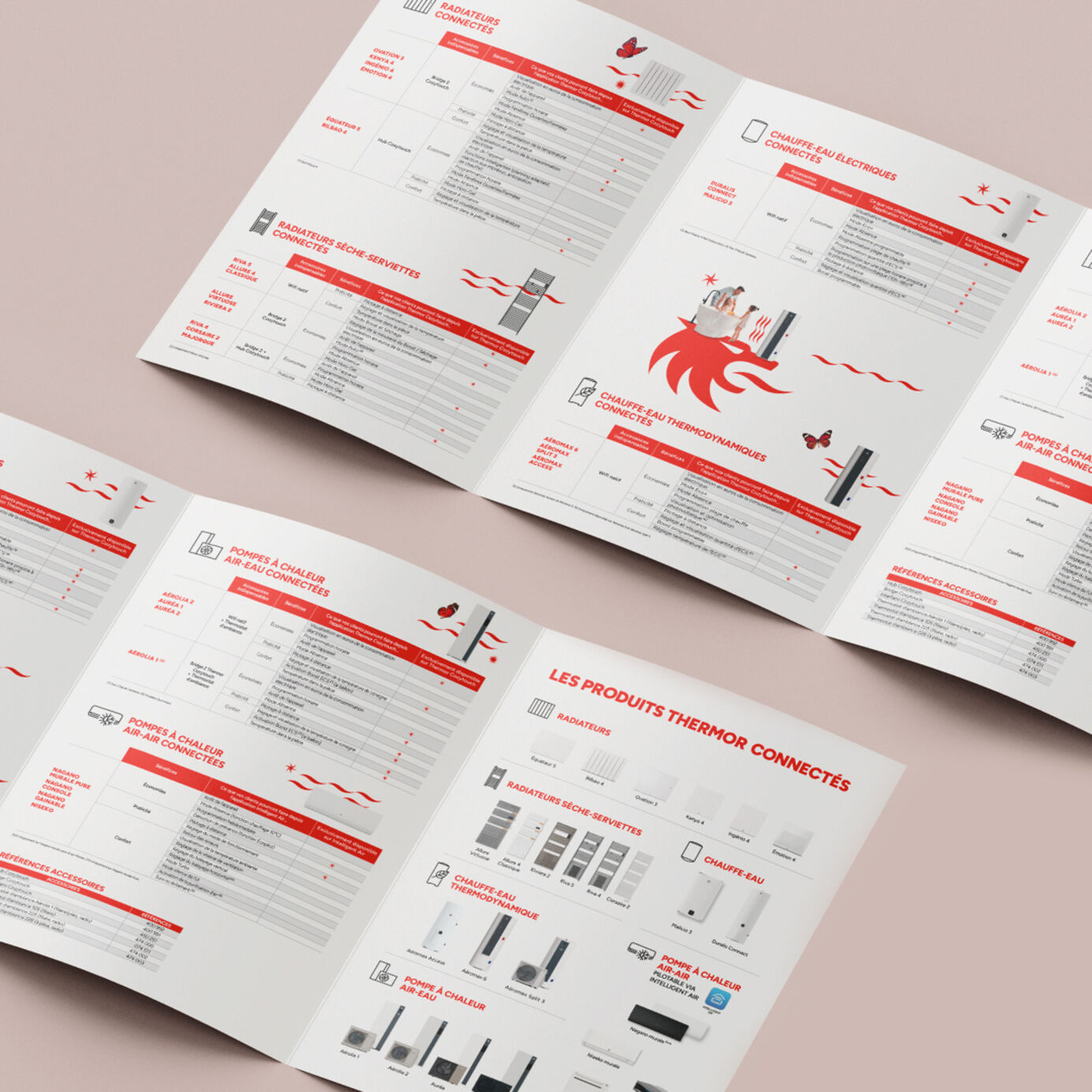 THERMOR_PLAQUETTE_PRODUITS_CONNECTES_02